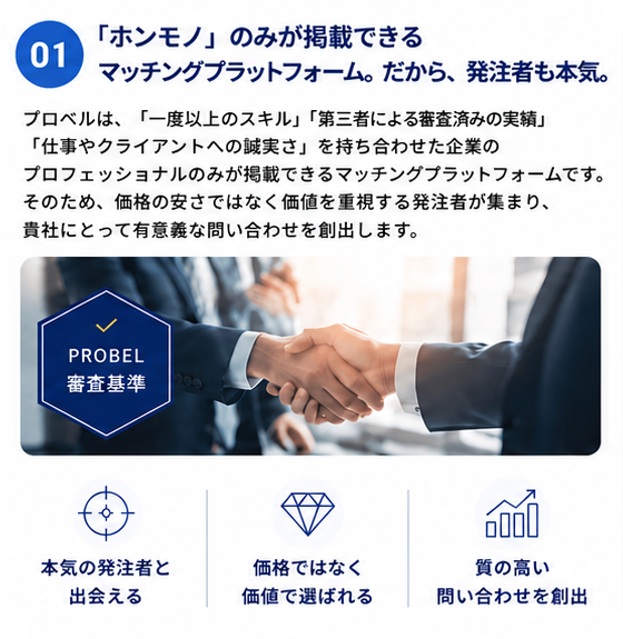 ■ 01：「ホンモノ」のみが掲載できるマッチングプラットフォーム。だから、発注者も本気。プロベルは、「一度以上のスキル」「第三者に確認済みの実績」「仕事やクライアントへの誠実さ」を持ち合わせた企業のプロフェッショナルのみが掲載できるマッチングプラットフォームです。そのため、価格の安さではなく価値を重視する発注者が集まり、貴社にとって有意義な問い合わせを創出します。・本気の発注者と出会える・価格ではなく価値で選ばれる・質の高い問い合わせを創出